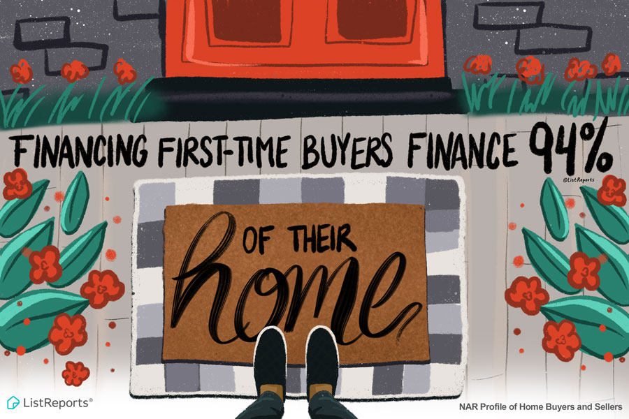 how much do first time home buyers finance